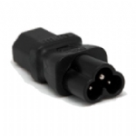 IEC to Clover Leaf Adaptor (CLA)