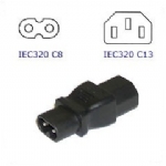 Figure 8 to IEC Adaptor